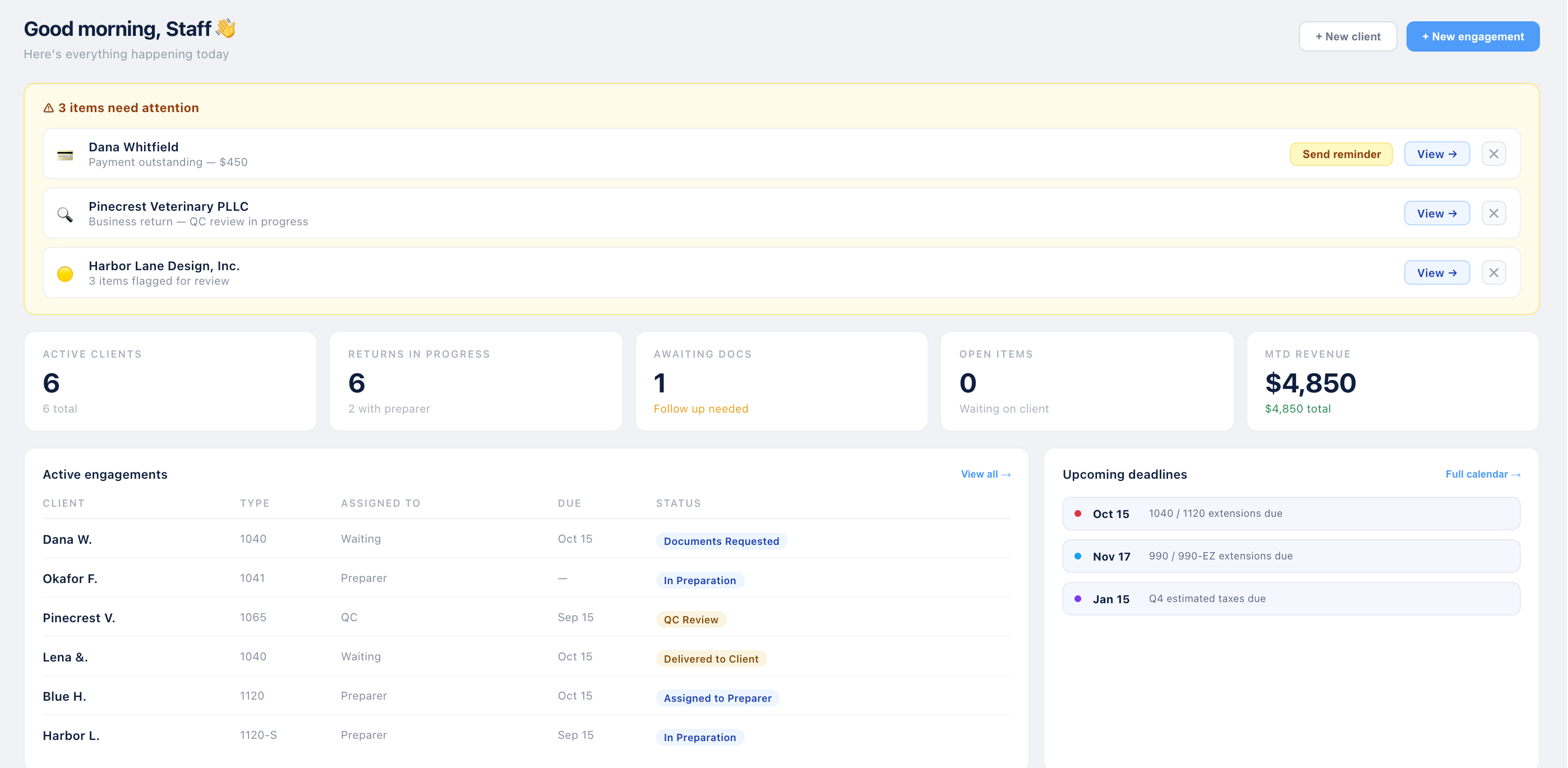 The Crosstie Practice dashboard: items needing attention, client and revenue counts, active engagements with their status, and upcoming deadlines.
