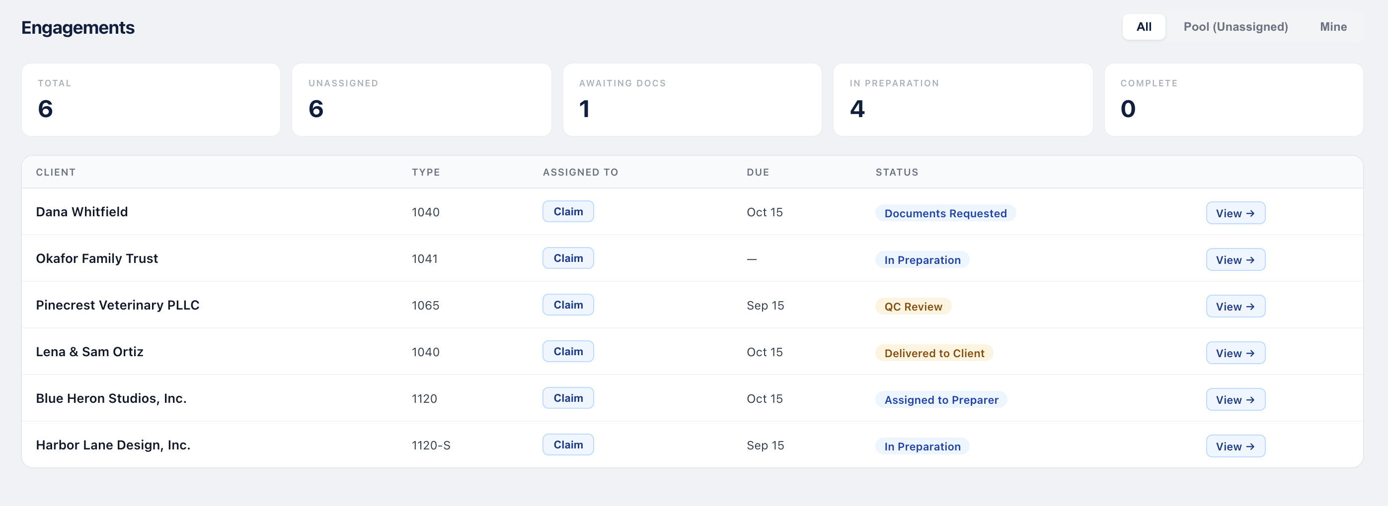 The engagements list: each client's return type, who it's assigned to, its due date and its status.