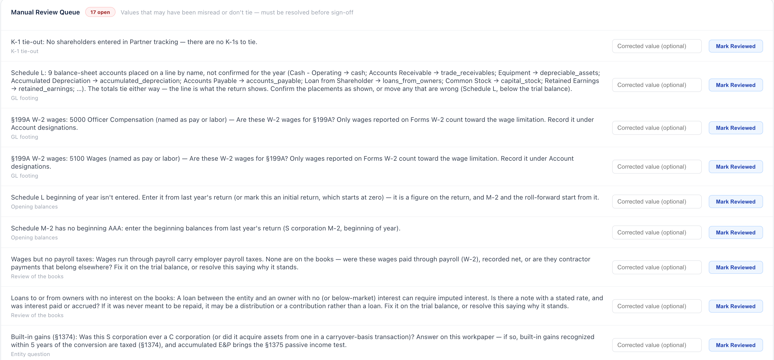 The review queue: 17 open items for one return, each explaining what doesn't tie or what's missing, from unexplained differences to questions raised by the books themselves.